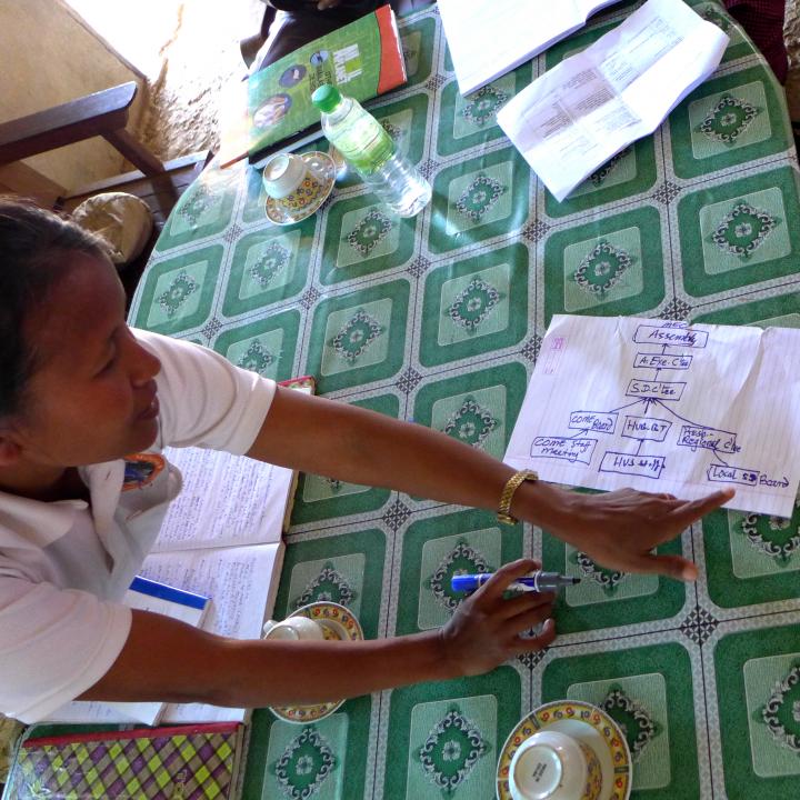 Quality in ME HR Management